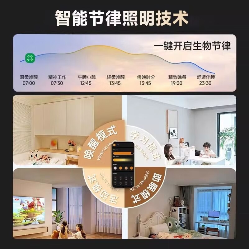 已接入米家mesh2.0智能高亮全光谱灯带双色双眼皮吊顶LED线性灯 300w智能变压器-蓝牙mesh2.0