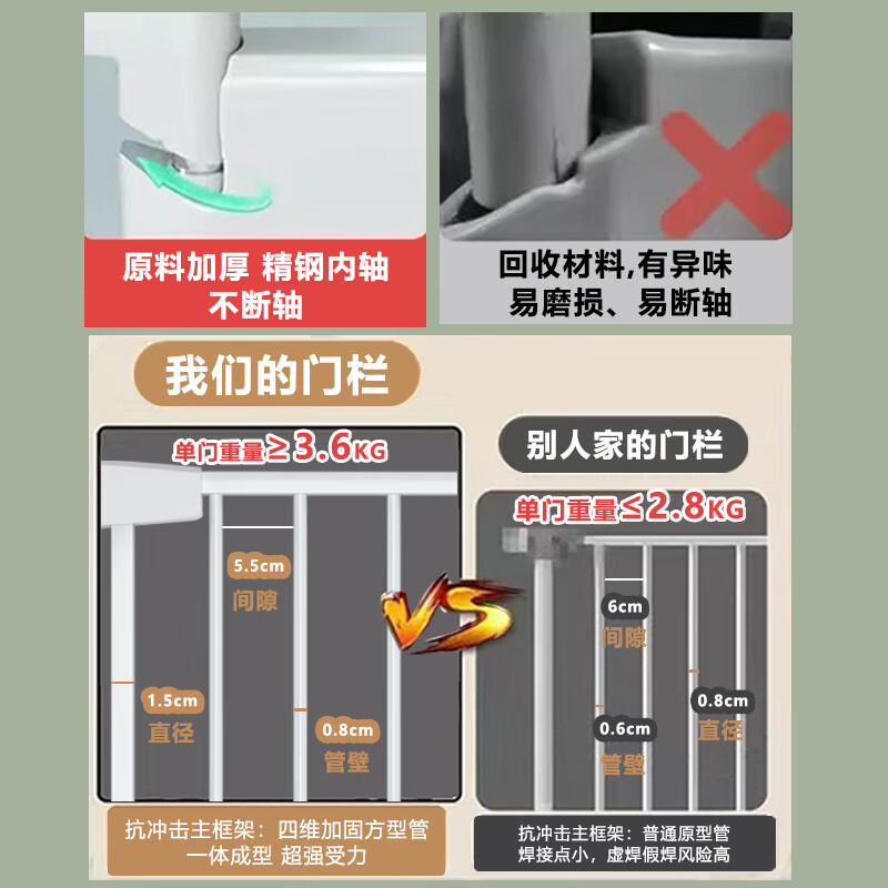 HOT PAPA楼梯护栏儿童安全门栏婴儿门口防护栏免打孔宝宝楼梯围栏家用室内 适合宽度90-96cm 四维加固