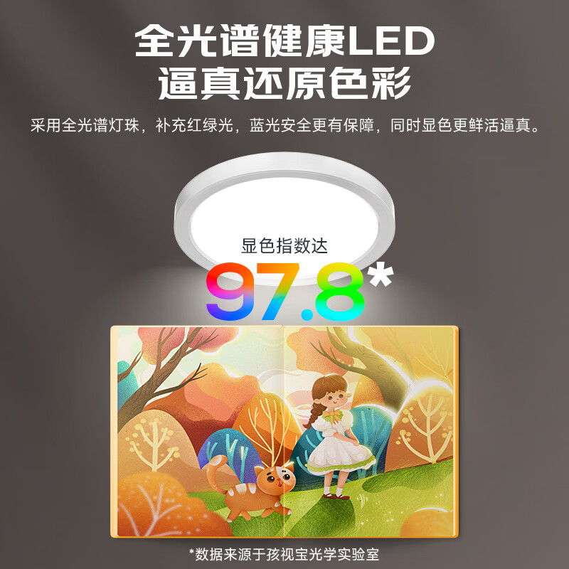 2025年护眼台灯怎么选才靠谱？这6款光线柔和、设计舒适，保护视力的同时也能美化书桌-图片1