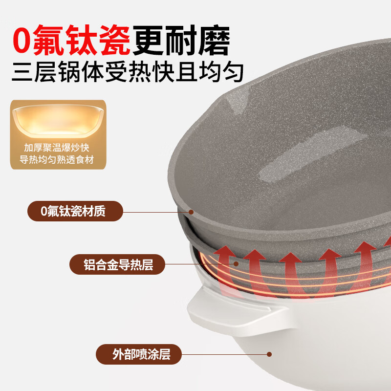 利仁（Liven）电炒锅电煮锅电蒸锅电火锅专用锅3升小电锅电热锅多功能电煮锅蒸煮涮烤一体锅配蒸屉G-89 4L 【0氟钛瓷超耐磨】+三档火