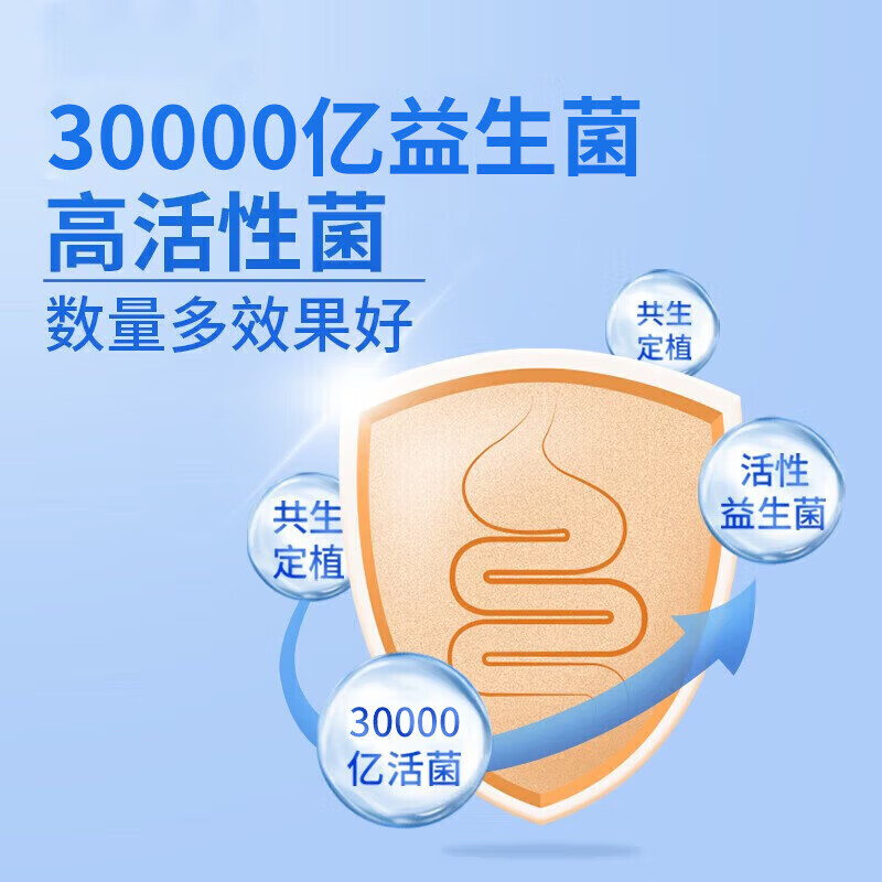 同仁堂复合益生菌冻干粉无糖益生菌无糖型呵护肠胃 【8盒全家共享】 20袋*8盒