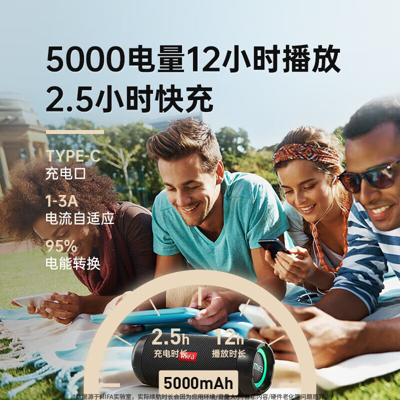 MIFA WildRod无线蓝牙音箱【帮下歌】户外低音炮自行车骑行车载便携式可插卡随身运动跑步防水小音响 WildRod丛林灰【赠挂绳】 【官方标配:送尼龙便携袋】
