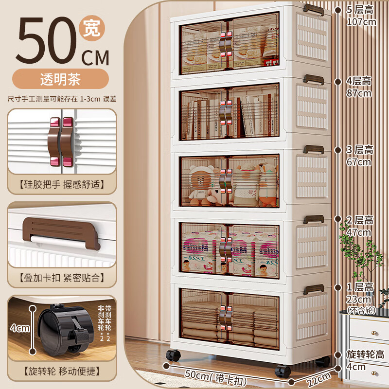 ɷݰ ۵ɹ 50 ͸ 5 Ҵ 59Ԫ(ȯ)