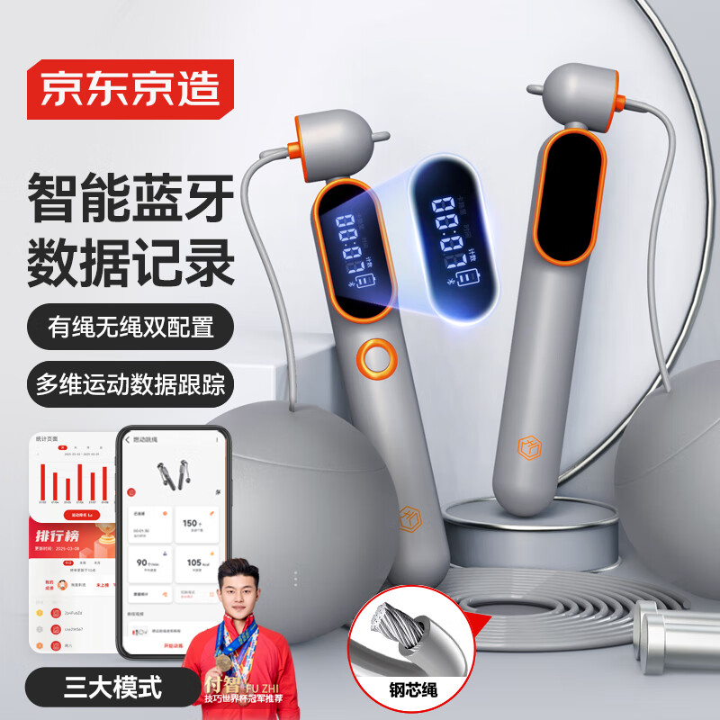 �������� �������� �������ܼ���