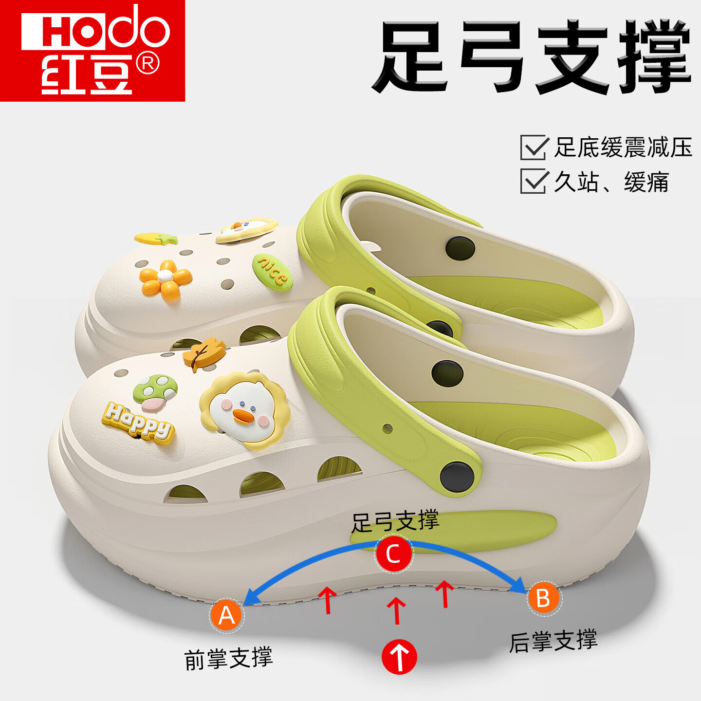 红豆足弓支撑洞洞鞋女2026夏季新款防滑防臭厚底踩屎感包头拖鞋女外穿 白绿【黄色小鸭】 36 -37标准码（内长235mm）
