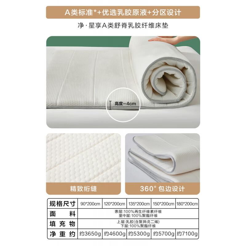 罗莱家纺床褥子学生宿舍单人1.8m双人床A类乳胶纤维加厚床垫软垫 A类标准+Q弹乳胶+分区承托净·星 90x200cm宿舍可用