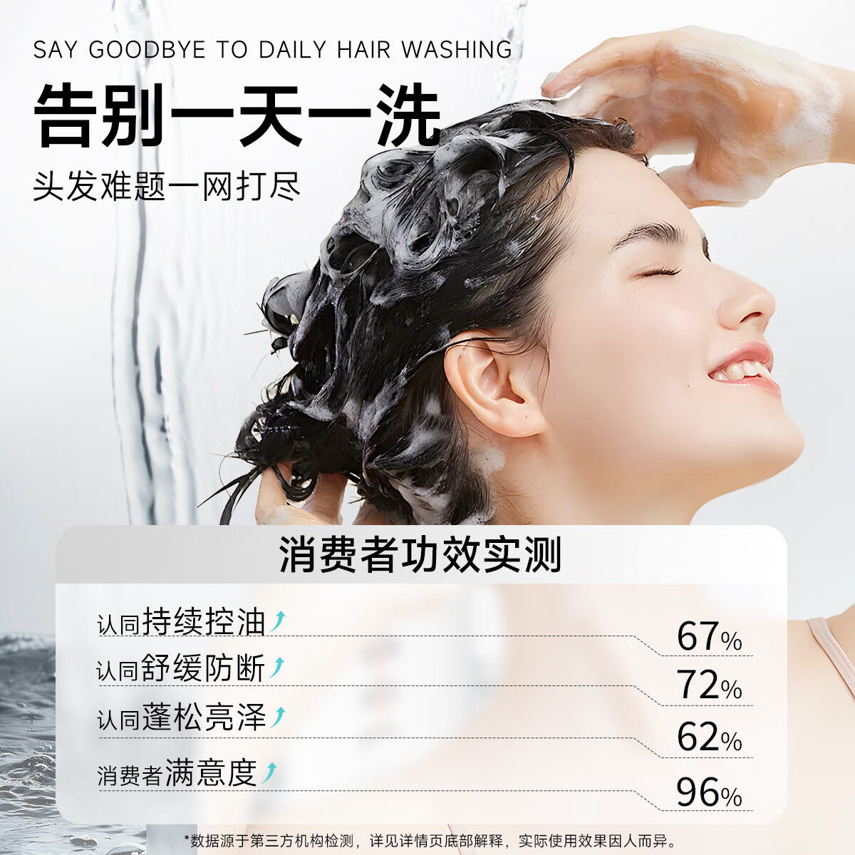 弹动【范丞丞同款】人参洗发水防断发控油发膜柔顺洗护装洗头膏开学季