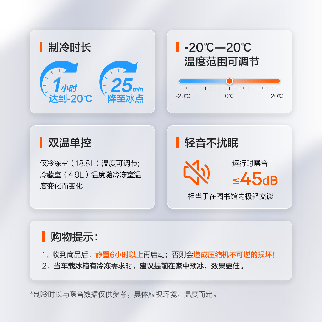极氪车载冰箱 迷你冰箱 双温分区冷藏冷冻 长效保温 大容量 23.7L 9X