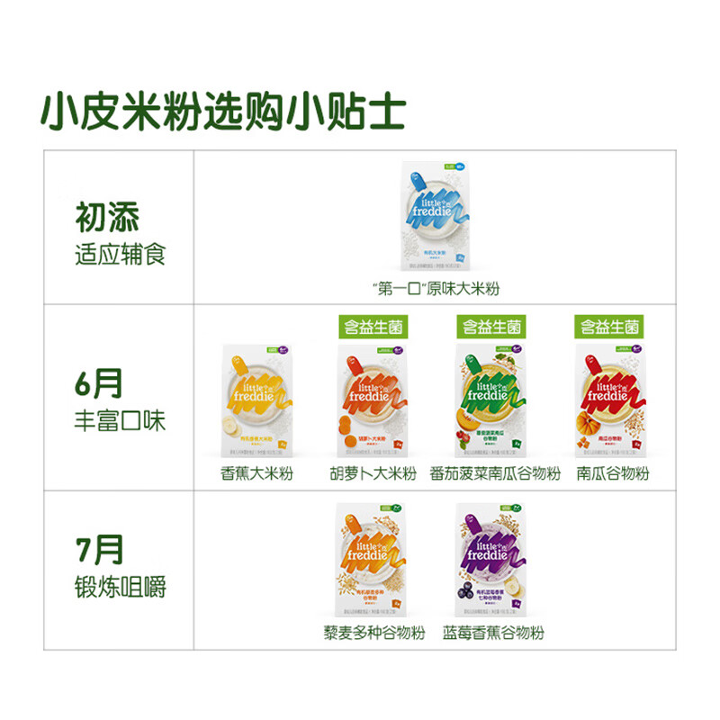 小皮（Little Freddie）有机米粉160g婴幼儿米粉婴儿辅食 7月+大米粉3口味组合装 160g*3盒 【26年9月到期】