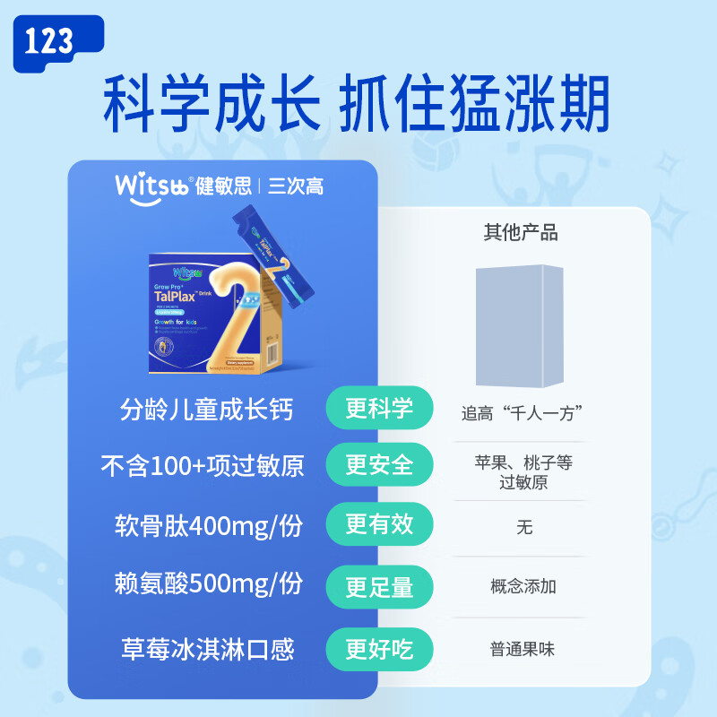 商品图片 3