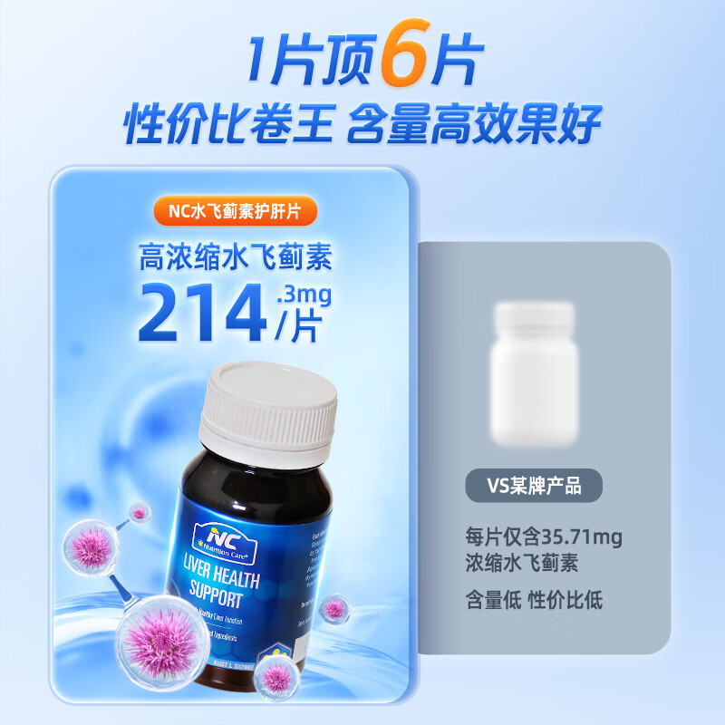 Nutrition Care原装进口澳洲奶蓟草护肝片含奶蓟草水飞蓟素熬夜加班应酬3瓶装 【温和养肝】3瓶装强效养护