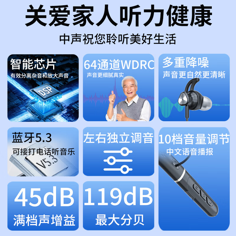 嘉鸥医用级64通道老人专用挂脖助听器正品老年人重度骨传导耳聋耳背 旗舰版|64通道WDRC|远程验配|轻中重度极重度