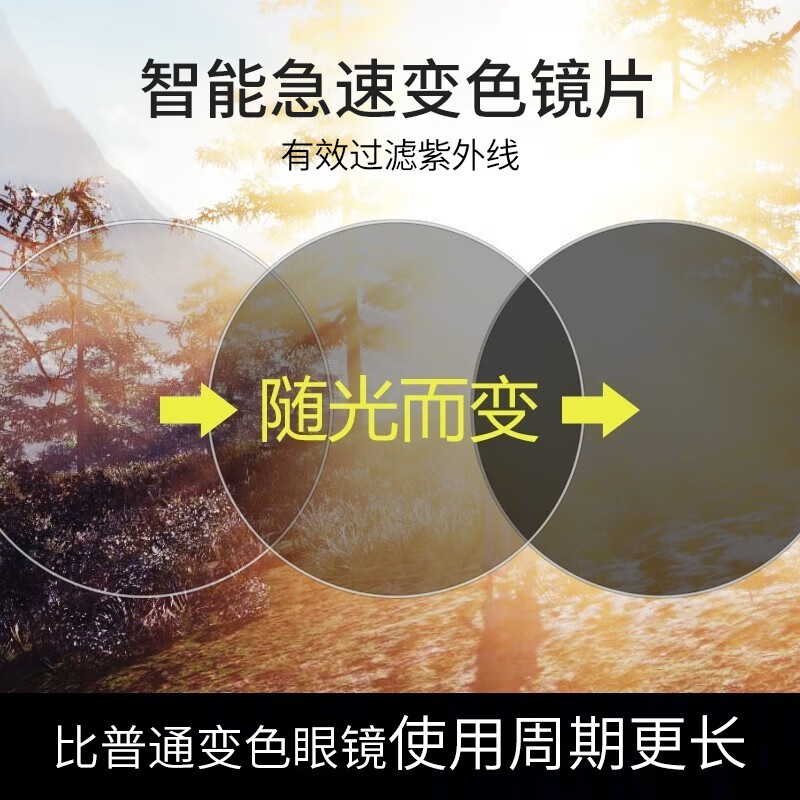 colore.in太阳镜男士开车专用眼镜日夜两用变色偏光镜驾驶墨镜夜视防远强光 A款-【日夜两用】黑框浅灰变深灰（可变色）