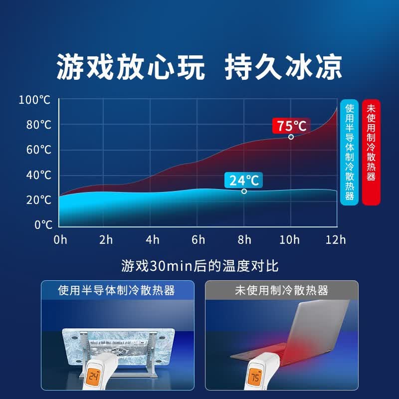 摩可 2026年最新款半导体制冷技术 笔记本散热器 适用于轻薄金属本 铝合金材质 【半导体制冷】笔记本散热器