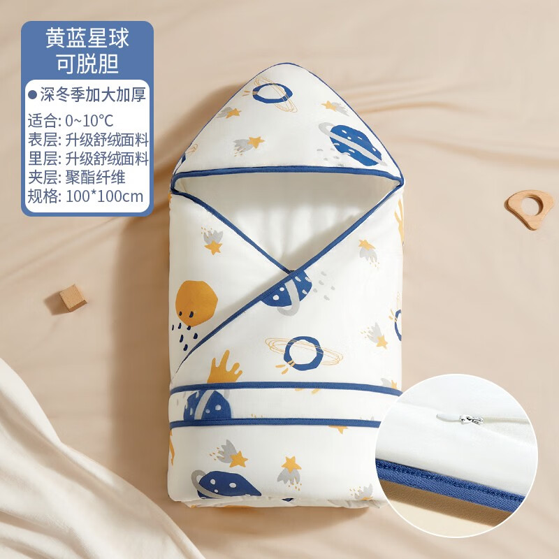 婴童睡袋抱被价格走势曲线|婴童睡袋抱被价格历史