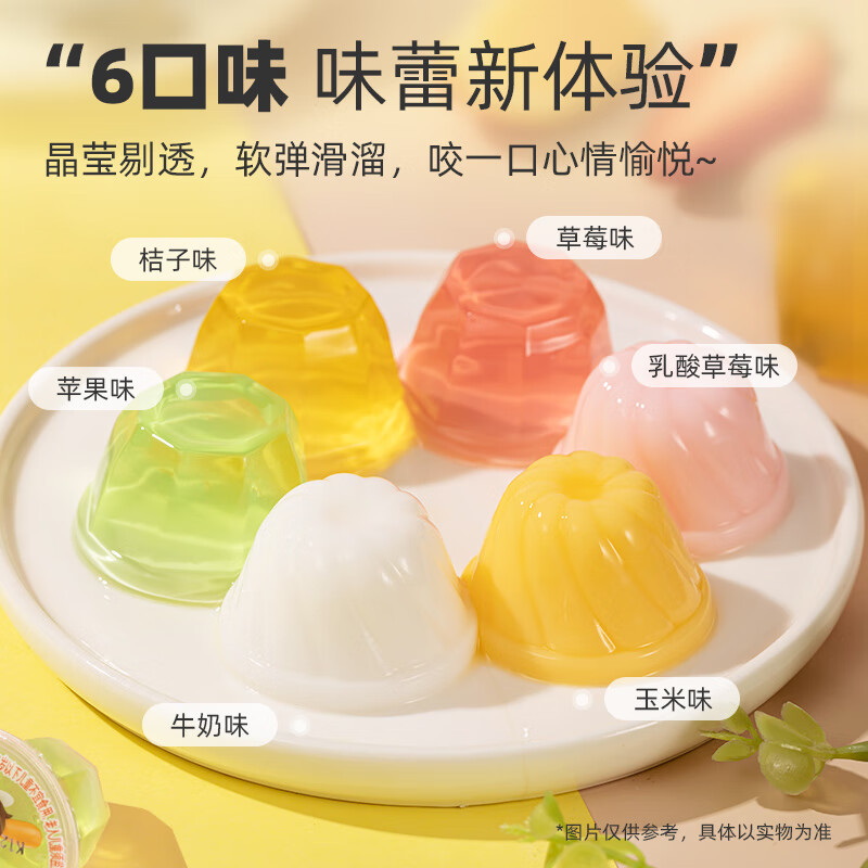 图 6