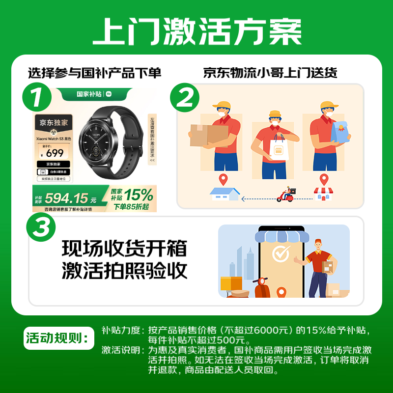 配图1