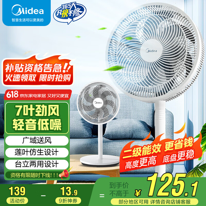 ���� ����� SAF30AC