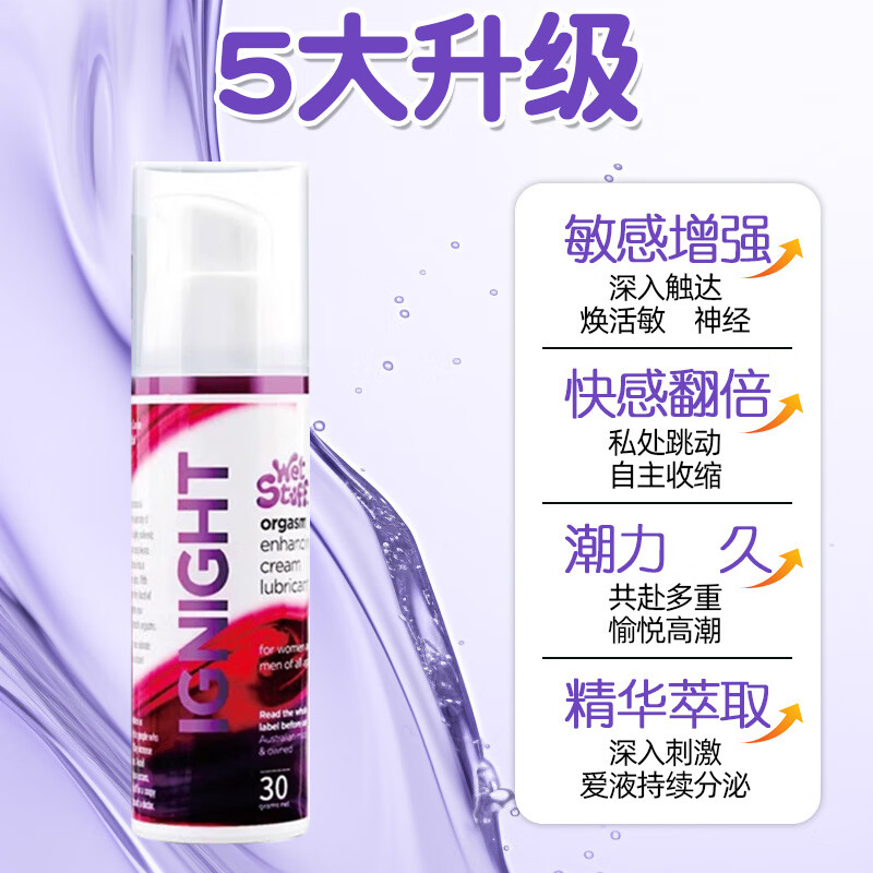 Wet Stuff快感润滑液 情趣 成人夫妻房事 人体润滑油剂 持久愉悦私处喷水 【薄荷冰火经典款】快感增强液30g*1瓶 隐私保密发货