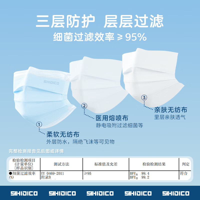 图 9