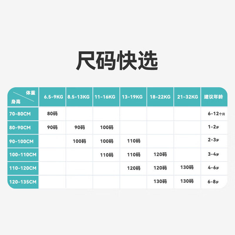 ibaby恒温睡袋盲盒【盲盒规则请先行阅读，介意慎拍】G 男童【暖冬 室温16-20℃】 120码【参考身高110-120cm】