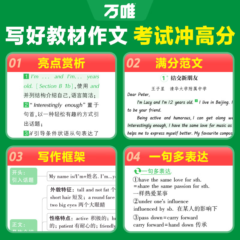 万唯中考满分高分作文2026版初中作文素材大全范文精选七年级八九年级专项训练同步人教写作技巧万维中考 初中英语教材写作【2026】