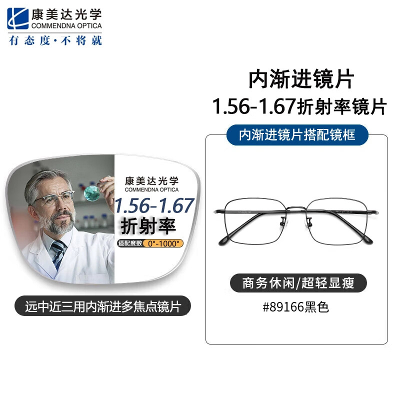 ����������ڽ����ཹ�㾵ƬԶ�н����ÿ�������������ɫ��ʿ�ϻ��� 89166��ɫ �����ӵ�1.56�������ڽ����ཹ�㣨0-600�ȣ�