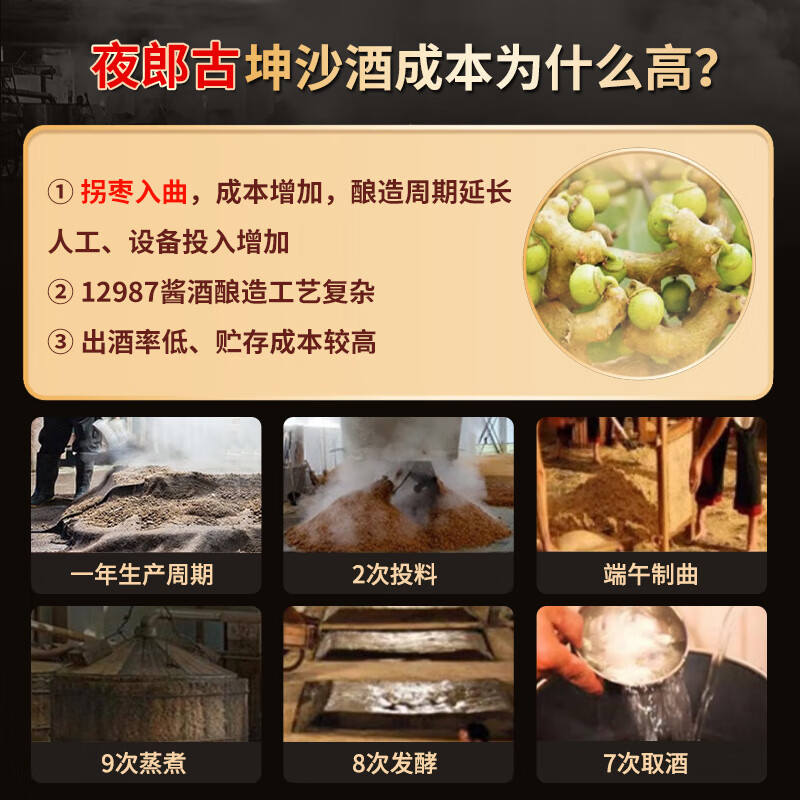 夜郎古陈光瓶贵州茅台镇 酱香型白酒 高粱酒整箱 纯粮食坤沙 经典口粮酒 53度 500mL 4瓶 整箱【本地仓发】