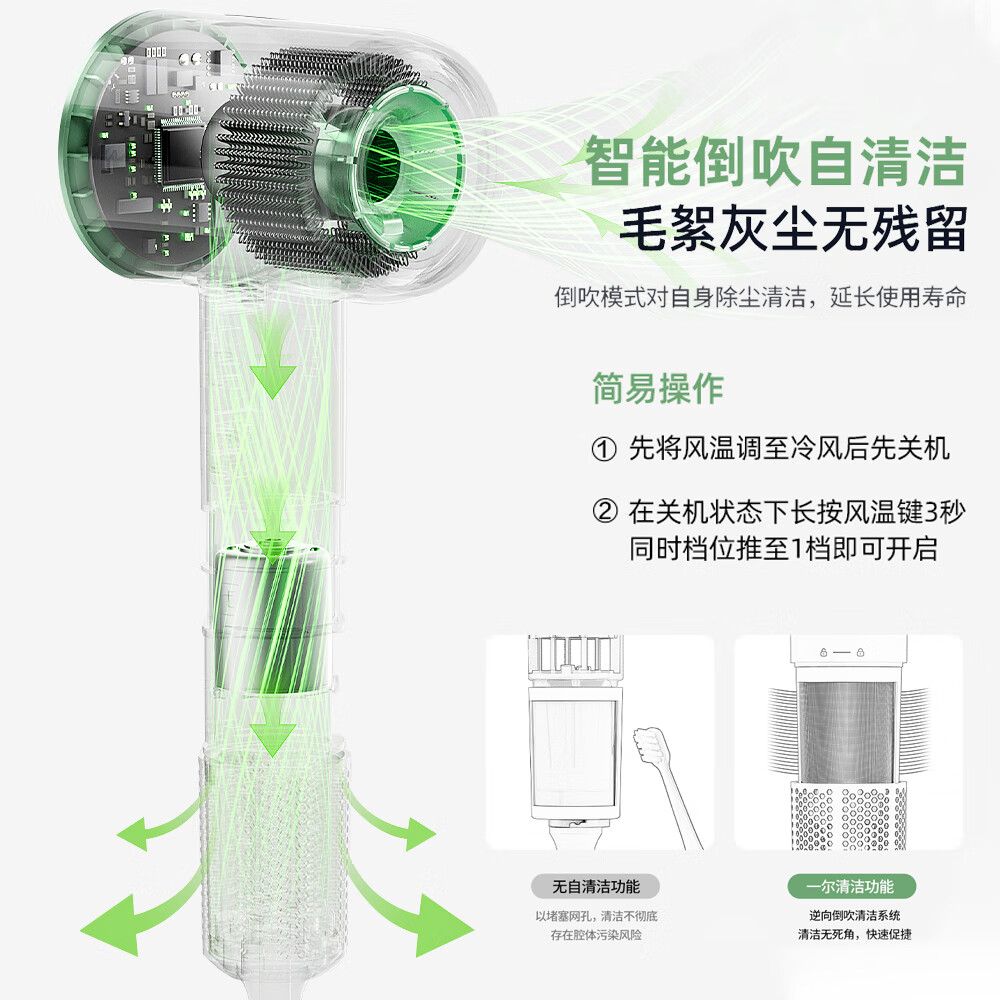 一尔高速吹风机负离子大功率不伤发电吹风筒家用便携速干大风力温柔小飓风节日生日礼物 GS896 浅荷绿【11万转无刷电机+一键自清洁】