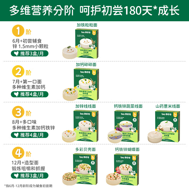 碧欧奇有机婴幼儿加钙碎碎面175g 宝宝婴儿面条6-12个月碎碎面钙铁锌