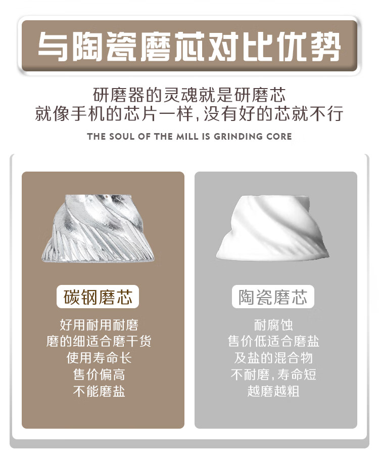 万人磨胡椒研磨器304不锈钢家用手动调料瓶花椒手磨白黑胡椒粒牛排现磨 【陶瓷芯】304高款二个
