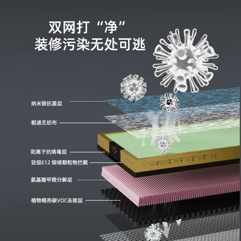 亚都(YADU)空气净化器除甲醛 异味烟味除尘除螨除过敏源 家用/办公室消毒杀菌app甲醛数显550HI 【店铺推荐—可视化除醛】