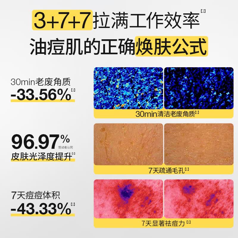 羽素焕肤面膜祛痘痘去黑头去闭口粉刺滋养修护涂抹面膜控油舒缓去角质 焕肤冻膜50g
