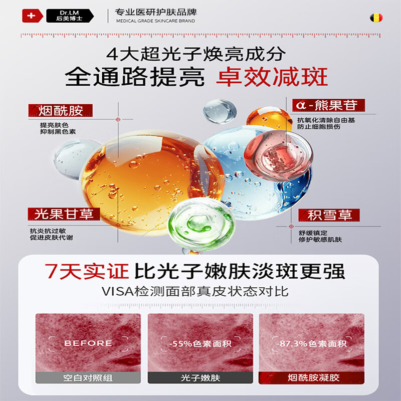 后美博士烟酰胺凝胶熊果苷乳膏复方非医用正品去黄提亮补水保湿男女可用 120g【2套】烟酰胺×2+熊果苷×2