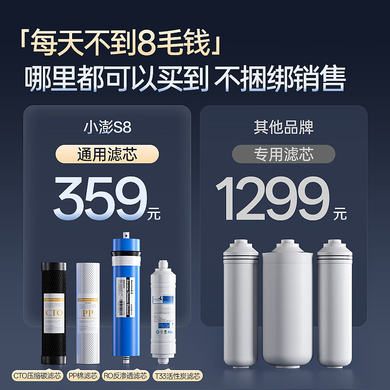 小澎S8通用滤芯净水器RO反渗透净水机双出水0陈水0阻垢剂0添加厨下式母婴直饮机800G大流量 【通用滤芯】800G双出水+自主安装