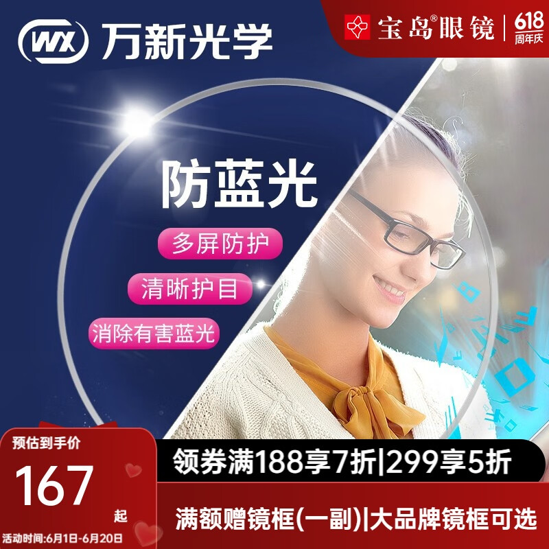 萬新鏡片非球面可選防藍光/變色鏡片/高度近視定制配眼鏡片可升級鏡框 多屏防藍光鏡片【2片】 1.67(薄)
