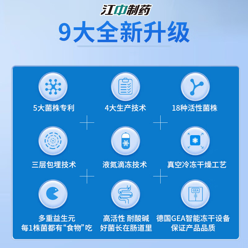 江中益生菌1.2万亿 高活性菌粉 肠胃肠道复合益生菌冻干粉调理乳酸菌 20条*5盒 【1.2万亿高活性菌】仅三盒价
