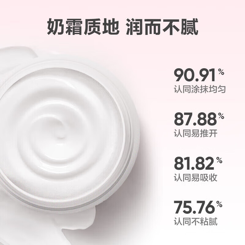 红色小象面霜 润肤乳高保湿舒缓干燥新生儿清爽保湿 儿童化妆品护肤品套装 【儿童保湿霜50g*2】