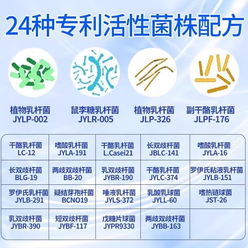 同仁堂复合益生菌中老年调理肠胃肠道便秘脾胃调节肠道菌群 复合益生菌 30条*3盒