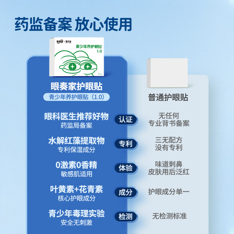 眼奏家青少年养护眼贴1.0叶黄素护眼贴学生通用冷敷眼膜缓解眼疲劳干涩 青少年眼贴1.0【4盒装*7对】赠悲伤蛙眼罩1个