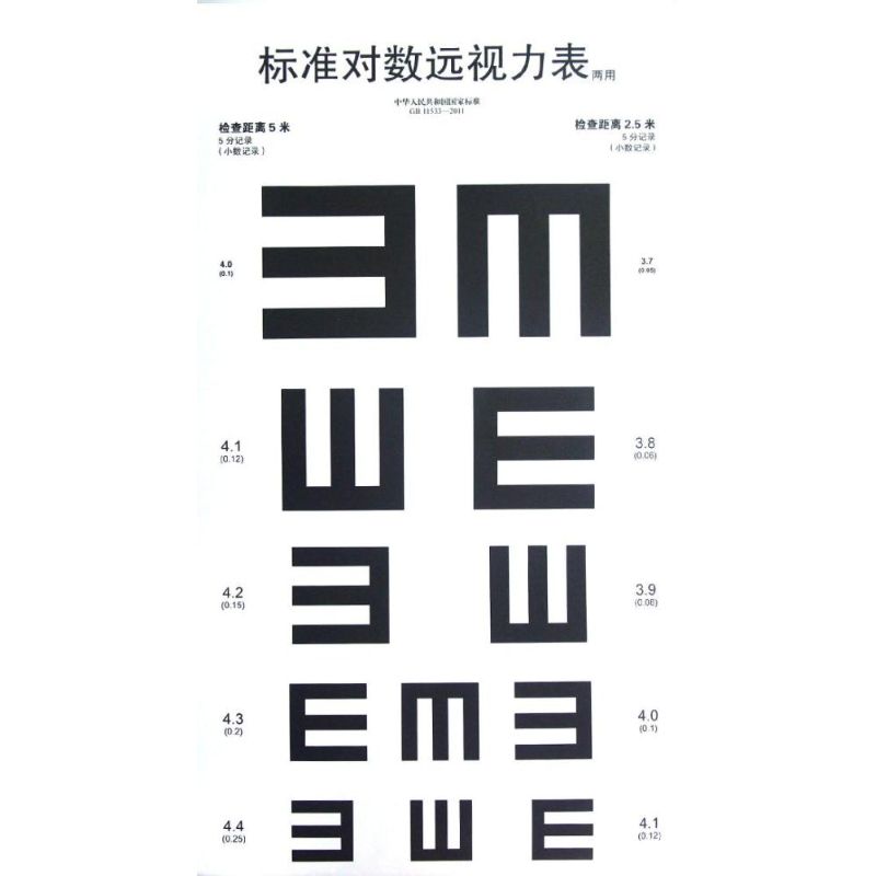 标准对数远视力表(共4张)温州医学院附属眼视光医院 