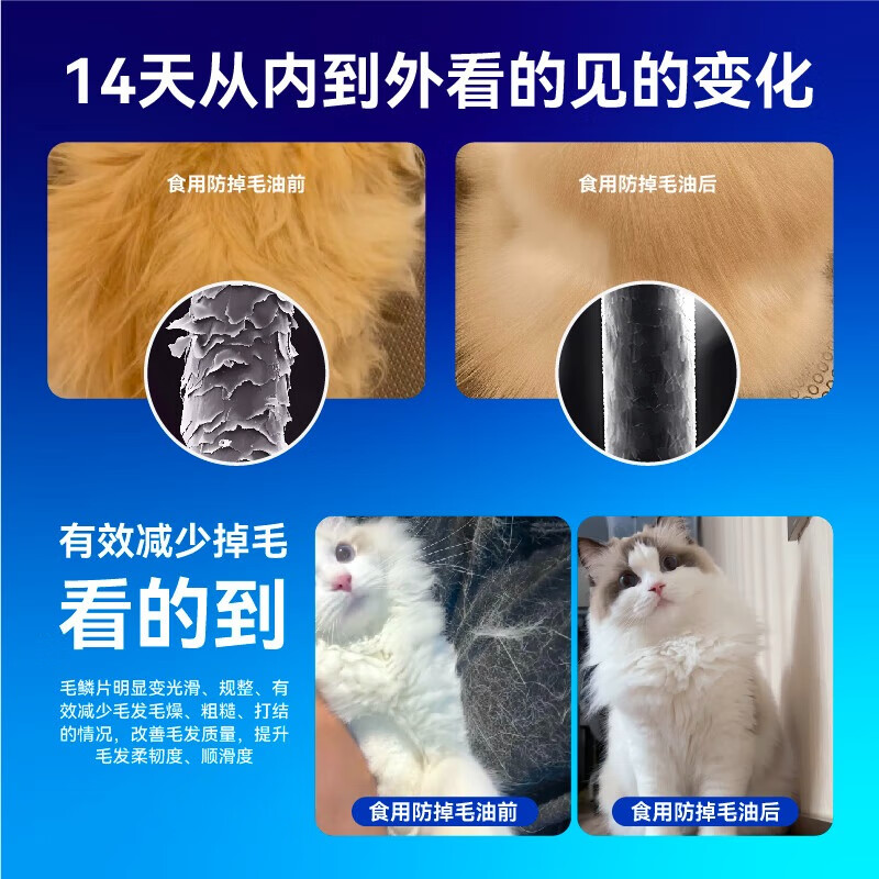外星猫防掉毛油鱼油猫咪专用D-生物素高浓度复合维生素b狗狗宠物防脱毛 防掉毛油30ML-猫狗通用（约14天量）