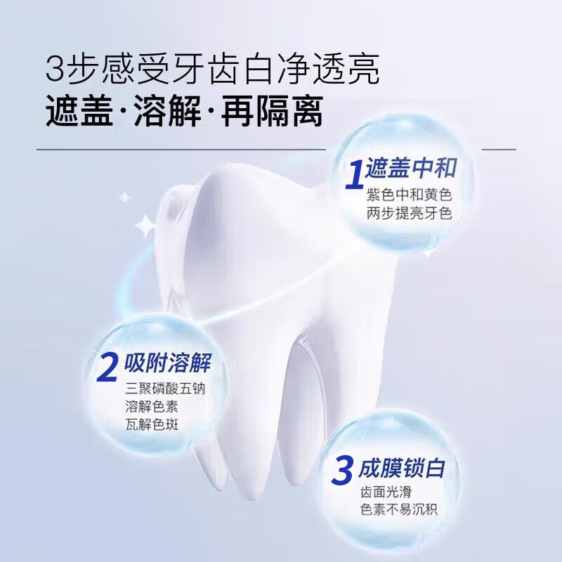 高力白(GAOLIBAI)美白牙膏按压式烟黄牙去渍亮白口臭薄荷清新口气防蛀防龋齿牙膏 按压式美白牙膏/1瓶