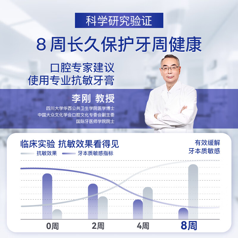 配图5
