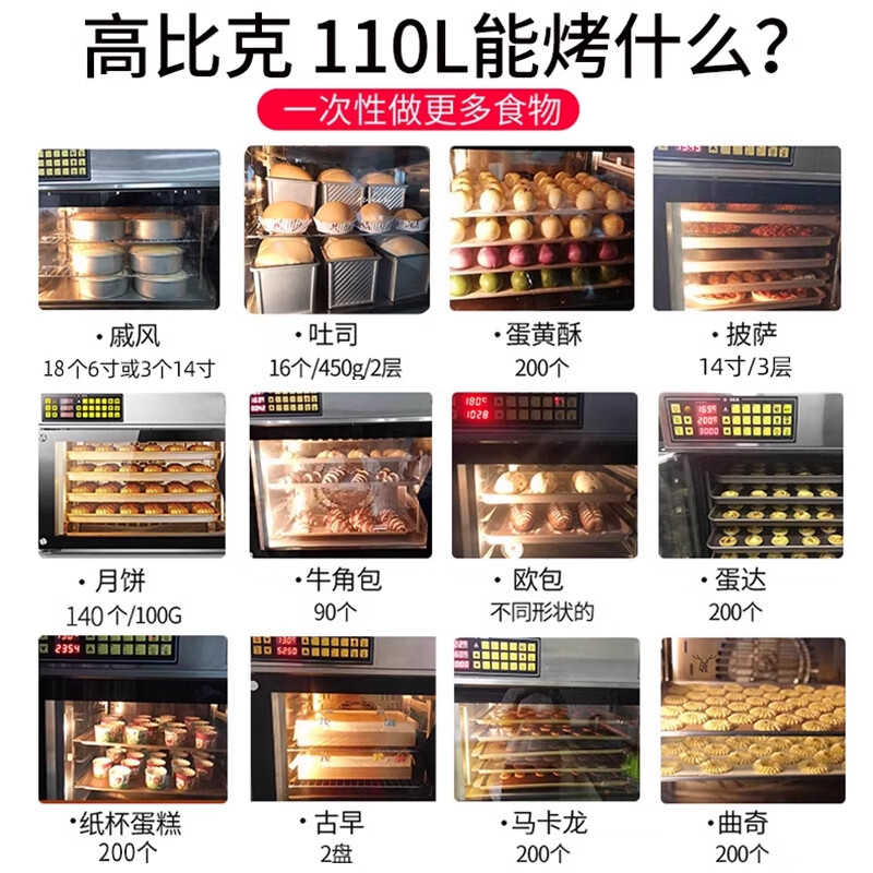 2026年商用电烤箱怎么选不踩雷？实测这9款，帮你避开智商税-图片2