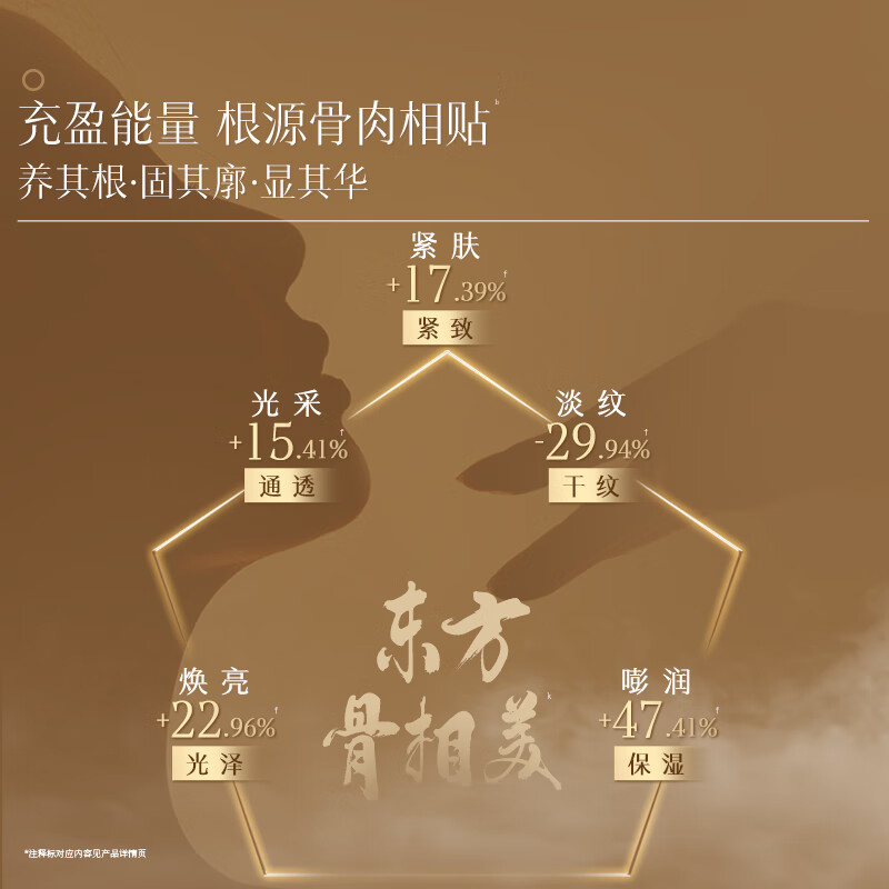 配图2