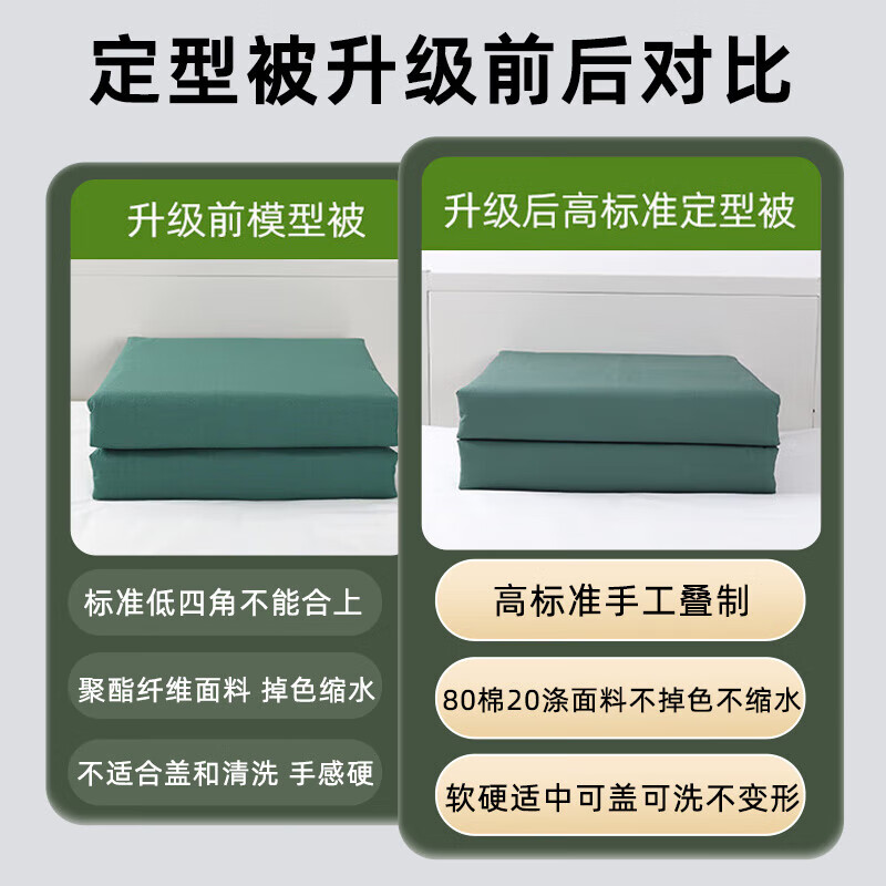 际华三零一九模型被军绿 军训被子消防内务定型被 快速成型手工宿舍标兵被可盖 内务定型被-火焰蓝 四折叠无帆布【标准款】
