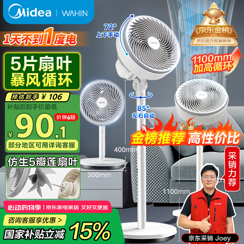 �������� ����ѭ���� WH-FGA2001