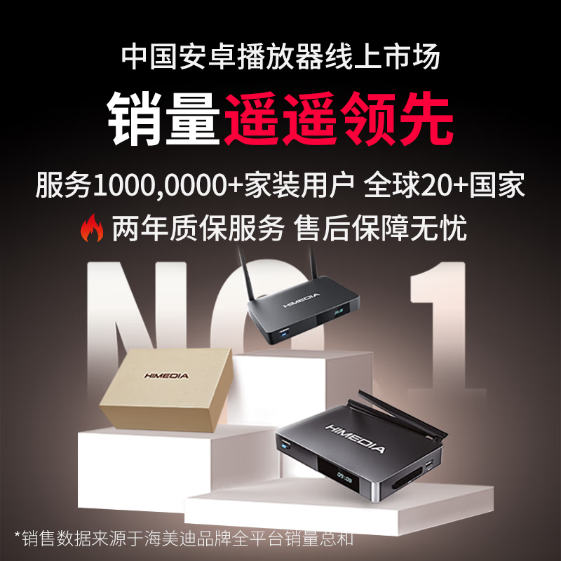 2025年电视盒子咋选不踩雷？实测这8款，性能强价格香闭眼入-图片2