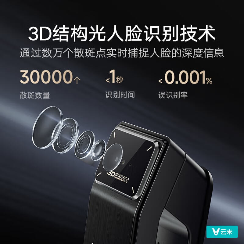 云米（VIOMI）智能门锁2APro 3D人脸识别 指纹锁密码锁出租屋j家用电子锁LBT12A 接入APP
